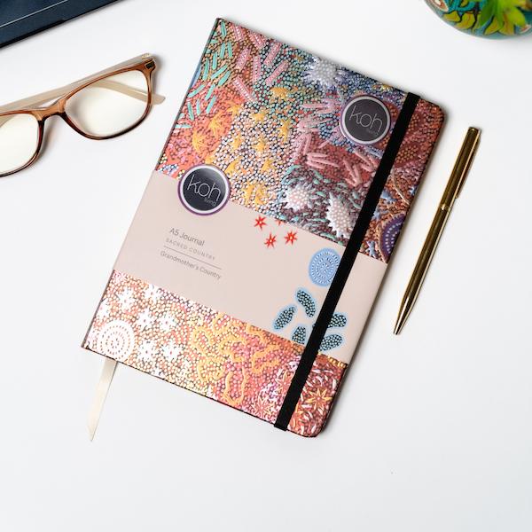 Corporate Thank You Gifts